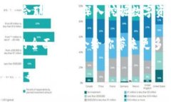 在数字货币的浪潮中，越来越多的交易