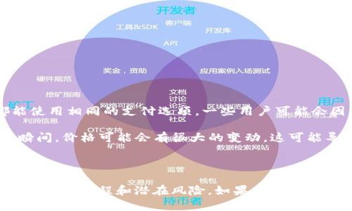在TP钱包中直接购买狗狗币的功能是用户相对关注的一个话题。以下是对这个问题的详细回答。

### TP钱包能否直接购买狗狗币？

TP钱包（Trust Wallet）是一款功能齐全的加密货币钱包，支持多种数字资产的存储和管理。对于许多用户来说，能够直接在钱包内购买狗狗币等加密货币是一项便捷的功能。

通常，TP钱包支持通过其集成的交易功能来购买加密货币。这一功能使用户能够方便地使用法定货币（例如美元、欧元）或其他加密货币来购买狗狗币。具体而言，用户可以通过以下步骤在TP钱包中购买狗狗币：

1. **下载并安装TP钱包**：如果你还没有TP钱包，首先需要在你的手机应用商店中下载并安装。

2. **创建账户或导入钱包**：打开TP钱包，进行新账户的创建，或导入已有的钱包。

3. **找到购买功能**：在TP钱包的主界面上，通常会有一个“购买”或“交易”选项，点击进入。

4. **选择狗狗币**：在选择想要购买的加密货币时，找到“狗狗币”并选择它。

5. **选择支付方式**：用户可以选择用信用卡、借记卡或其他加密货币进行支付。

6. **确认交易**：输入购买金额后，确认相关信息，完成交易。

如果一切顺利，你就可以在TP钱包中看到你的狗狗币余额。

### 可能遇到的问题

1. **支付方式有限**：虽然TP钱包支持多种支付方式，但并不是所有地区的用户都能使用相同的支付选项。一些用户可能会因为地区限制或支付通道的问题，无法成功购买狗狗币。

2. **价格波动**：众所周知，狗狗币和其他加密货币的价格波动相对较大。在购买的瞬间，价格可能会有很大的变动，这可能导致用户在交易完成前支付的金额与最终实际购买的数量不符。

### 结语

在TP钱包中购买狗狗币是一个非常便捷的选择，但用户在进行交易时应谨慎，确保了解相关过程和潜在风险。如果你对这个过程还有什么疑问或进一步的探讨，欢迎继续提问！