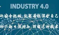 比特币（Bitcoin）和其他加密货币已经