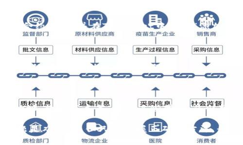 在使用TPWallet进行数字资产管理时，有用户反馈说TPWallet里不显示PIG币的情况。这个问题可能涉及多个因素，以下是一些可能的原因和解决方案。

1. 确认PIG币是否在TPWallet支持的币种列表中

首先，用户需要确认TPWallet当前是否支持PIG币的显示。由于各种市场因素，钱包可能会不再支持某些代币。您可以查看TPWallet的官方消息或更新，以检查是否有相关的通知。

2. 检查网络和区块链状态

有时，钱包可能因为区块链的网络问题而无法显示某些币种。这可能是由于网络繁忙、节点服务不稳定等原因导致的。尝试切换到其他网络或稍后再试，是一个解决此类问题的有效方法。

3. 更新TPWallet应用程序

确保您的TPWallet应用程序是最新版本。老版本的软件可能不兼容新添加的代币或不能正确显示已经添加的代币。访问应用商店，检查是否有可用的更新。

4. 手动添加PIG币

如果TPWallet并没有自动显示PIG币，您可以尝试手动添加。找到PIG币的合约地址，并在TPWallet中利用“添加代币”功能，将其添加到您的钱包中。

5. 联系客服支持

如果以上方法都无效，建议您联系TPWallet的客服。他们可以提供更为专业的指导，帮助您解决问题。

总结

TPWallet里不显示PIG币的问题有很多可能的原因，包括网络问题、合约地址、软件版本等。了解这些因素，您就可以采取有效的解决方案，确保您的资产安全。

真心希望我的解答能够帮助到您，数字货币的世界变化万千，有时遇到问题是难免的，但只要掌握正确的方法，我们就能找到解决的办法。如果您还有其他疑问，也欢迎继续询问！