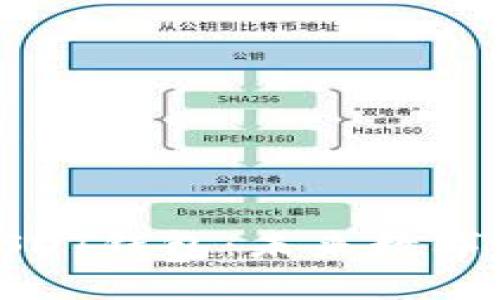 如何自助注册USDT钱包：未来数字货币的发展趋势