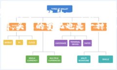 要在 TP钱包（TPWallet）中上传个人图片