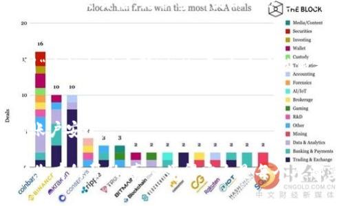 在使用微信钱包的过程中，设置一个密码是非常重要的，可以帮助保护您的财务安全。以下是步骤指南，教您如何在微信钱包中设置密码：

步骤一：打开微信应用
首先，确保您已经在手机上安装并登录了微信应用。打开微信，进入主界面。

步骤二：进入我个人中心
在微信的底部导航栏中，点击“我”选项。这是进入个人中心的入口，您可以在这里找到钱包及相关设置。

步骤三：点击钱包选项
在“我”个人中心界面中，找到“钱包”选项，点击进入。这将带您到微信钱包的主界面，您可以在这里查看您的余额、支付记录等信息。

步骤四：进入支付安全设置
在微信钱包的界面中，寻找“支付”或“支付安全”相关的选项，然后点击进入。这通常会包括您可以用来管理密码和支付方式的设置。

步骤五：设置支付密码
在支付安全设置中，您会看到“设置支付密码”或“修改支付密码”的选项。选择这一选项，系统会要求您输入一个新的密码。请务必选择一个安全性强的密码，建议包含字母、数字与符号的组合。

步骤六：确认密码并保存
输入您新设置的支付密码后，系统会要求您再确认一次。确保两次输入一致，然后点击“确认”或“保存”按钮。至此，您的微信钱包支付密码就设置完成了。

步骤七：定期更换密码
为了维护账户安全，建议您定期更换支付密码。尤其是在觉得密码可能泄露，或者您使用公共Wi-Fi等不安全网络进行交易后，更换密码是非常必要的。

忘记支付密码的处理步骤
如果您不小心忘记了支付密码，别担心，您可以通过微信的安全找回流程进行重置。在支付安全设置中，您会找到“忘记支付密码”的选项，点击后按照提示操作即可恢复账户访问。

小贴士：保护账户安全
除了设置支付密码，您还可以开启微信的其他安全设置，如“手势密码”或“人脸识别”等功能，以进一步保护您的账户安全。

通过这些简单的步骤，您就可以轻松设置微信钱包的支付密码，确保您的财务信息更加安全。希望这些内容能对您有所帮助，真心觉得安全是每个人都要重视的问题哦！如果有任何疑问或者需要进一步的帮助，请随时与我联系，我们可以一起探讨更深入的内容。