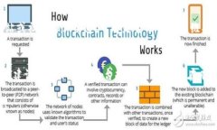 关于_tpwallet_的池子无法提取的原因，