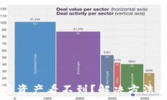  TPWallet恢复后资产看不到？解决方法