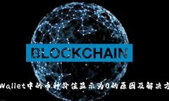 TPWallet中的币种价值显示为0的原因及解