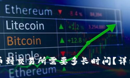 TPWallet提币到交易所需要多长时间？详细解析与建议