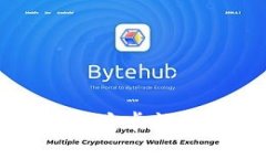 TPWallet苹果与安卓间的互通问题详解