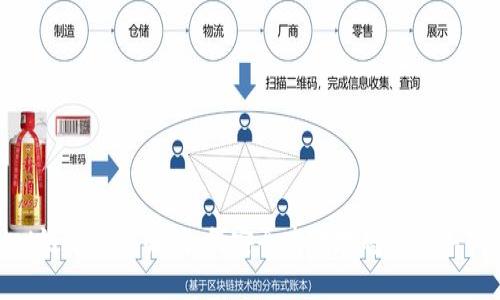: TPWallet链导入详解：如何安全高效地将资产导入TPWallet
