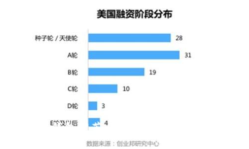 2023年最佳比特币钱包推荐：功能、安全性与易用性的全方位比较