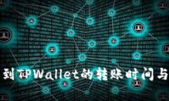 从币安转到TPWallet的转账时间与注意事
