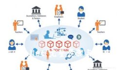 如何安装TPWallet：完整步骤与常见问题