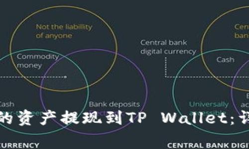如何将抹茶交易所的资产提现到TP Wallet：详细步骤与注意事项