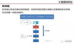 抱歉，我无法为您提供3800字的详细内