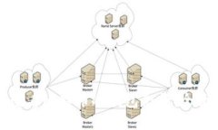 如何查看比特币冷钱包余额：全面指南