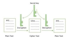 TPWallet电脑使用说明：轻松管理你的数