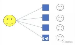 TPWallet被删除后还能恢复使用吗？全面