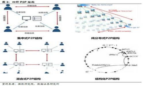 如何创建比特币钱包邮箱并安全管理您的数字资产