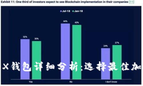 Plus Token和DogX钱包详细分析：选择最佳加密货币钱包的指南