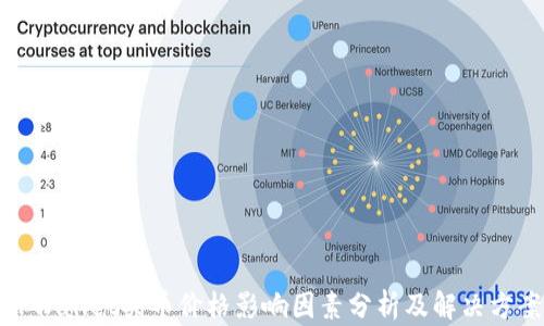 
TPWallet买币价格影响因素分析及解决方案