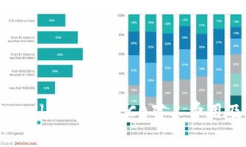 详解TPWallet跨链HECO矿工费用及其策略