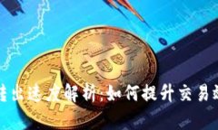 比特币钱包转出速度解析：如何提升交