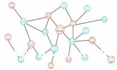 如何将比特币安全转入Mixin钱包：详细