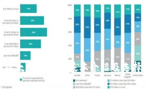 6种以太坊钱包的基本介绍及选择指南