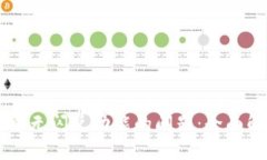 解决TPWallet中无闪兑功能的问题：全面