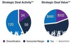 以太坊钱包中找不到FIL资产的原因及解