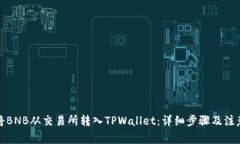 如何将BNB从交易所转入TPWallet：详细步