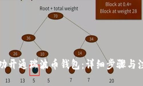 如何成功开通瑞波币钱包：详细步骤与注意事项