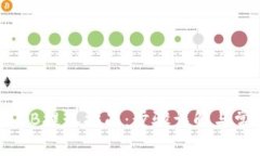 TPWallet BNB提现指南：步骤详解与常见问