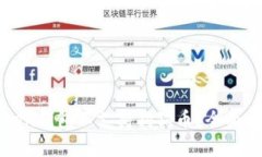 : 为什么imToken钱包不支持狗狗币？全面
