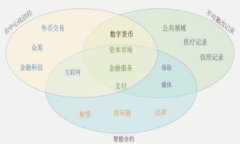 以太坊大户钱包分析：投资、风险与未
