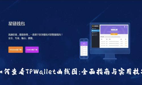 如何查看TPWallet曲线图：全面指南与实用技巧