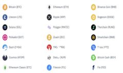 详细指南：如何将数字货币充值到TP