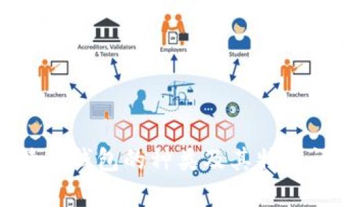 比特币钱包的种类及其特点详解