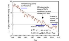 最简单的通过TPWallet赚钱方法：一步步