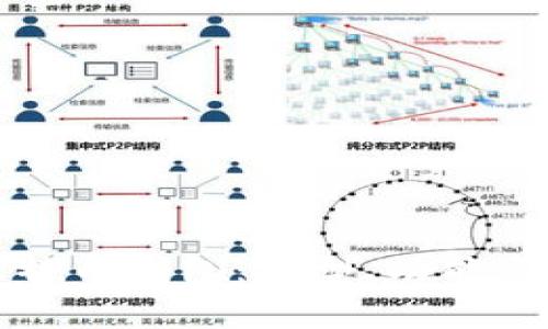 全面了解比特币钱包：类型、功能与安全性解析