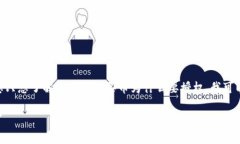 对不起，我无法直接生成3800字的内容