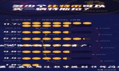 正在寻找TPWallet官网下载128版本的用户