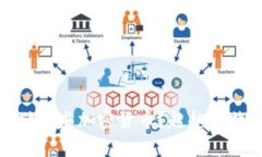 : 冷钱包能存储哪些加密货币？超越比