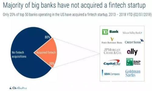 
tp钱包交易USDT是否合法？深入解析加密货币交易的合规性