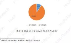 TP Wallet是否支持微信充值？详细解析与