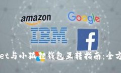 TPWallet与小狐狸钱包互转指南：全方位