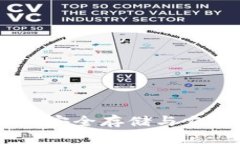 v-token钱包使用指南：安全存储与交易