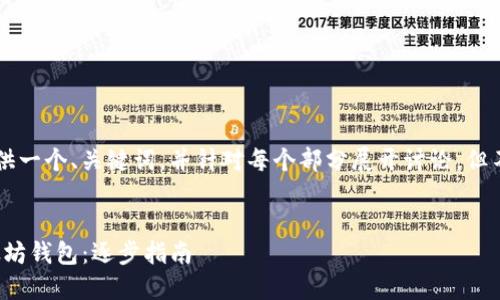 由于内容较长，我将为您提供一个、关键词，并针对每个部分展开讨论，但不会超过3800字。请您理解。


如何在Mac上安全卸载以太坊钱包：逐步指南