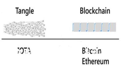 TPWallet如何登入DeFi平台：全面指南与操作步骤
