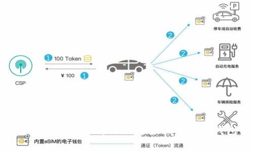 IM钱包的币能转到TPWallet吗？全面解析跨钱包转币问题